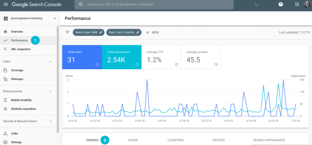 Google Search Console - one of the best free website optimization tools
