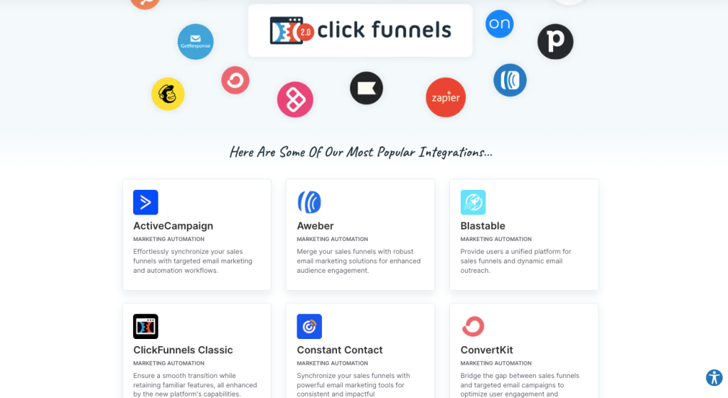 differences between ClickFunnels and Shopify