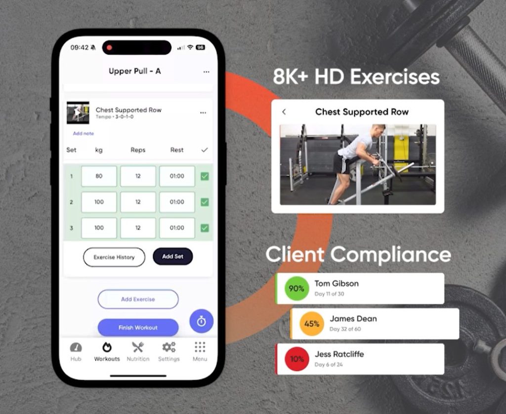 Fitness Digital Products