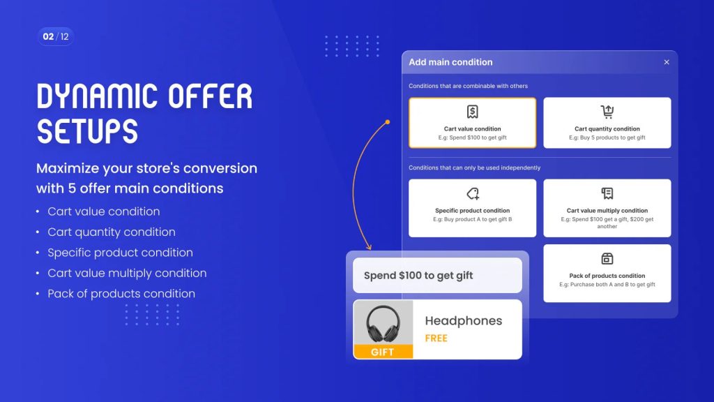 BOGOs Shopify app