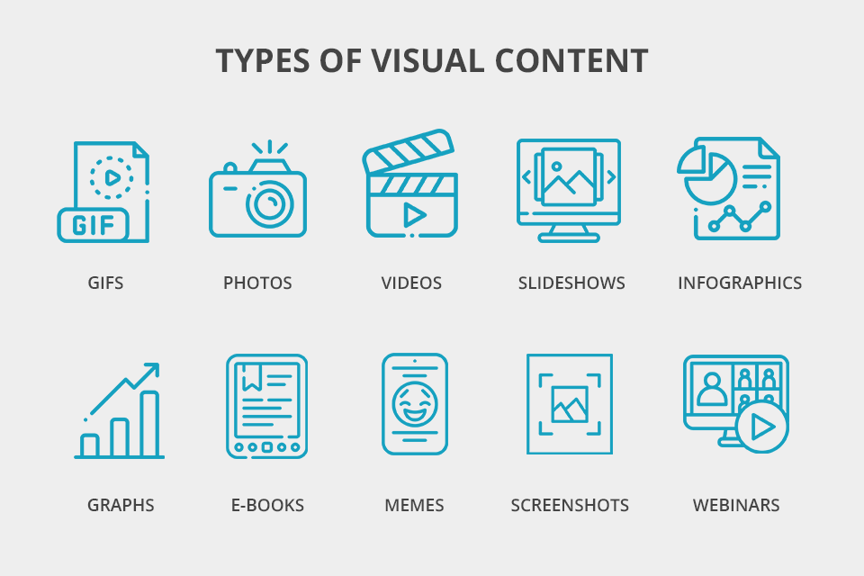 visual content marketing types