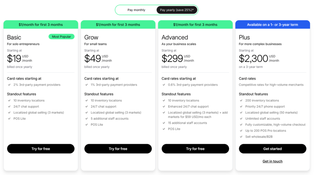 Shopify pricing plans