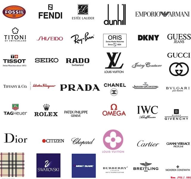 top luxury brand name ideas
