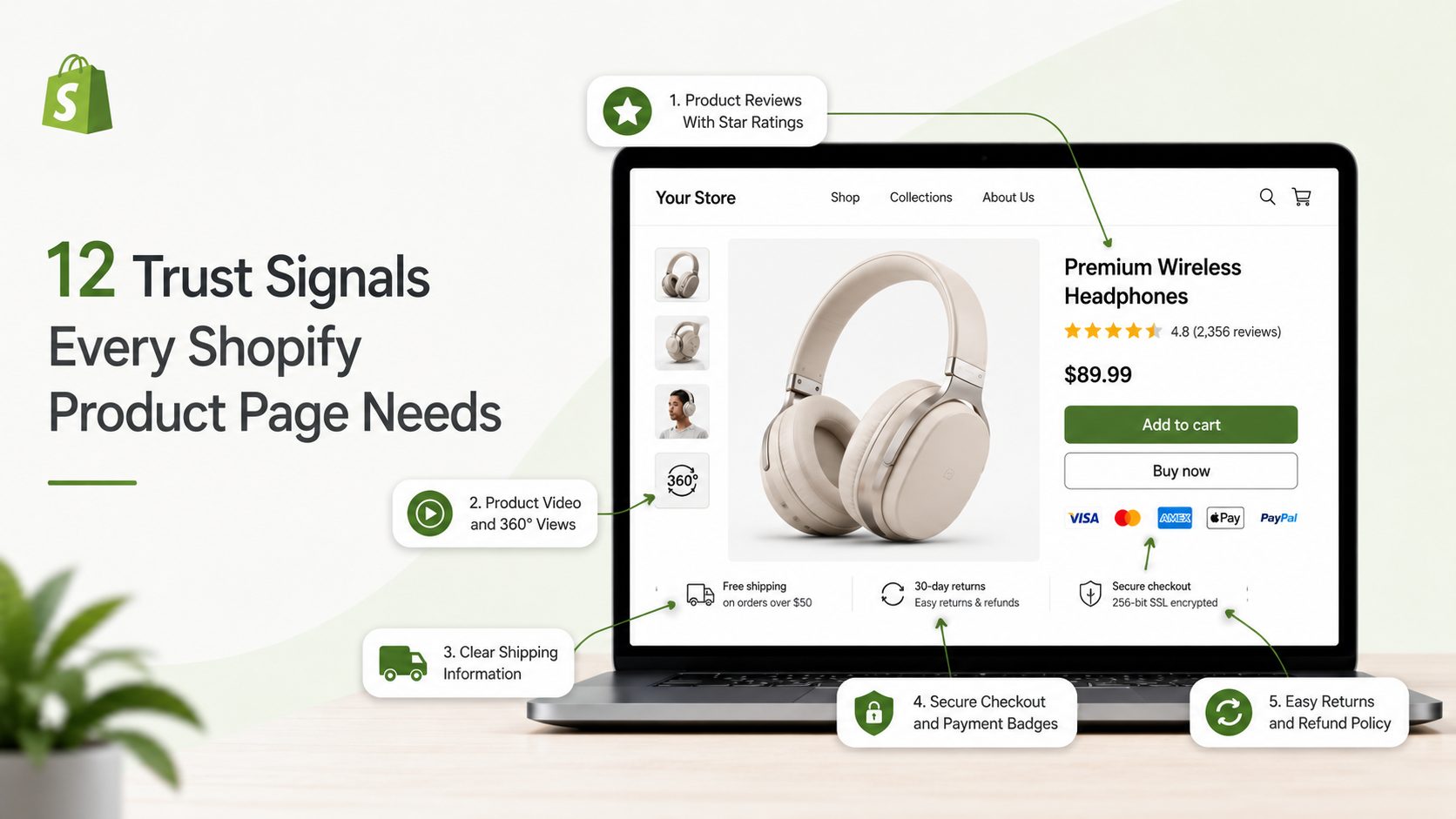 Shopify product page trust signals