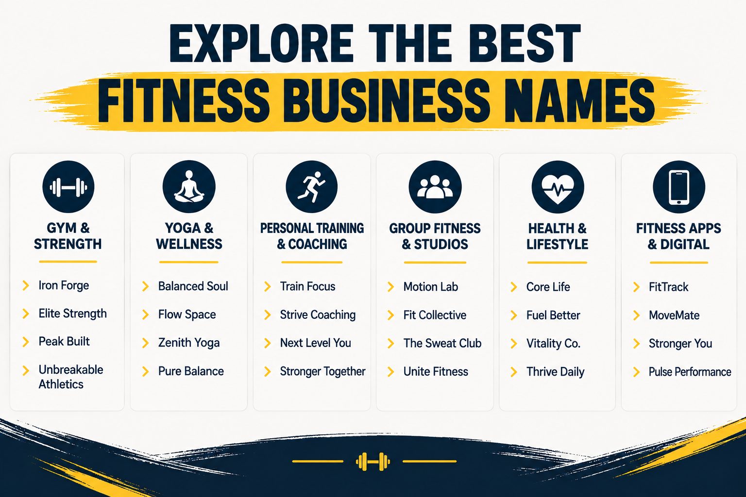 top fitness business name ideas